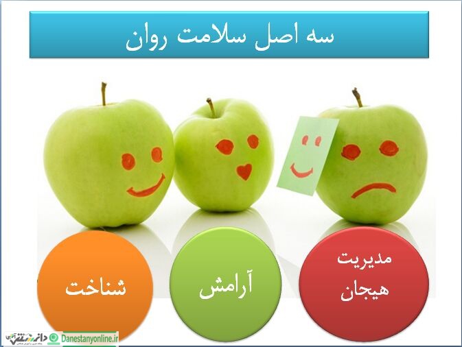 بهداشت روان