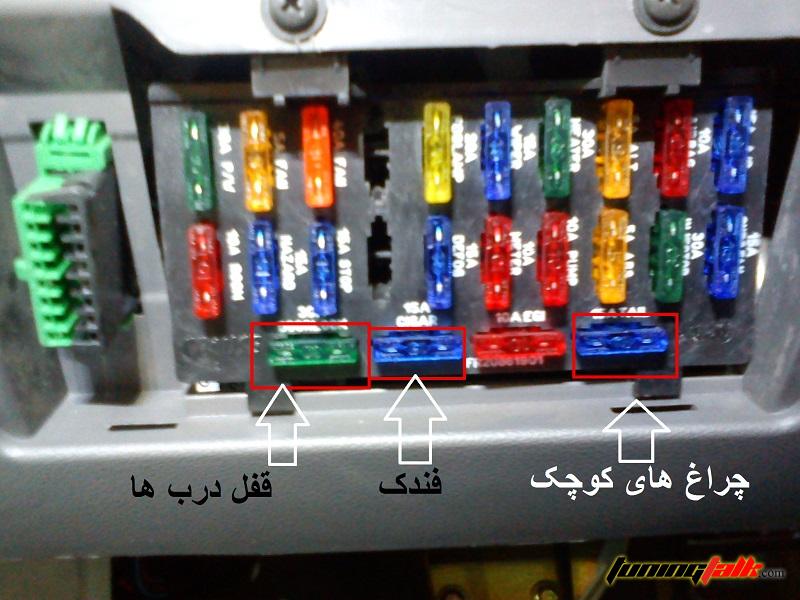 دانستنی های جعبه فیوز خودرو