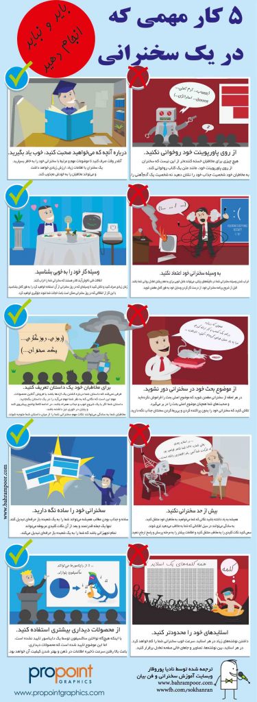 10 نکته مهم برای یک سخنرانی موفق +اینفوگرافیک