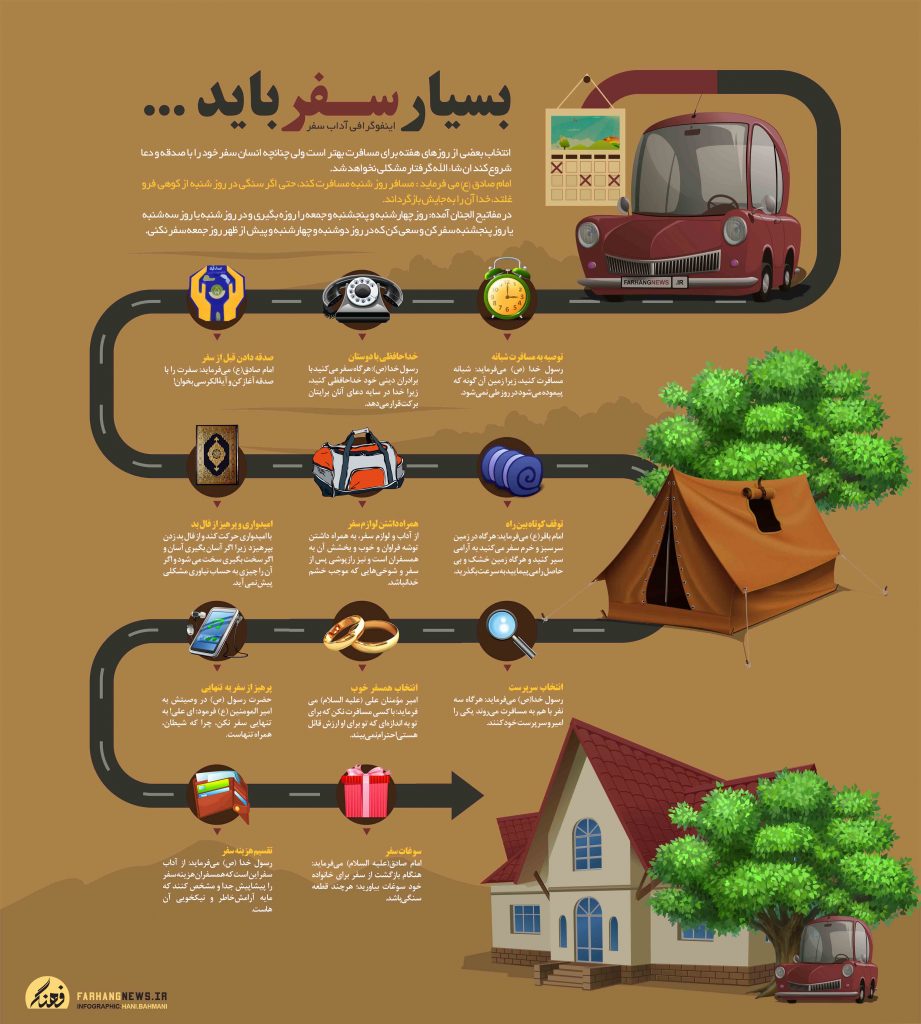 آداب سفر در نوروز + اینفوگرافیک