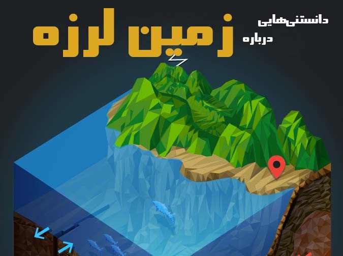 دانستنی های زمین لرزه + اینفوگرافیک
