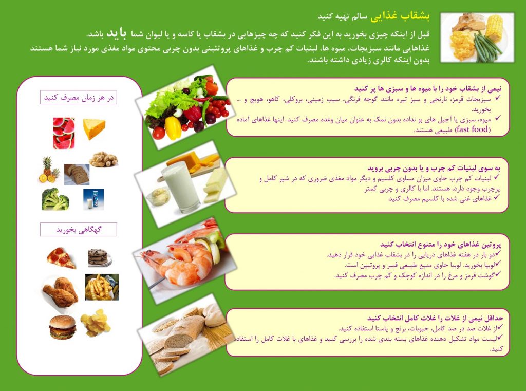 چگونه بشقاب غذایی سالم تهیه کنیم؟+ اینفوگرافیک