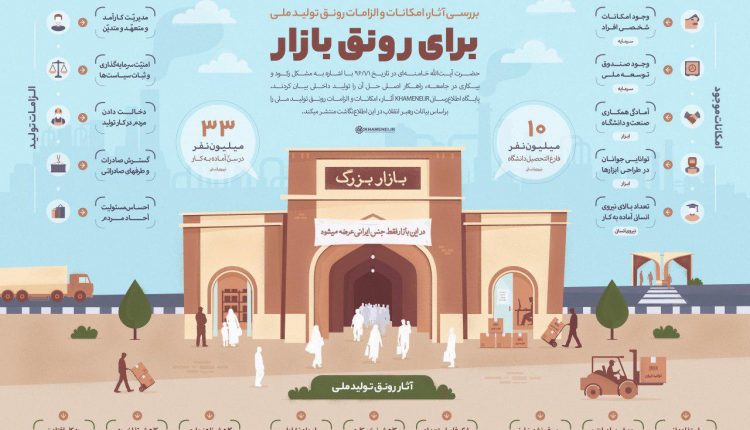 بررسی آثار، امکانات و الزامات تولید ملی برای رونق بازار