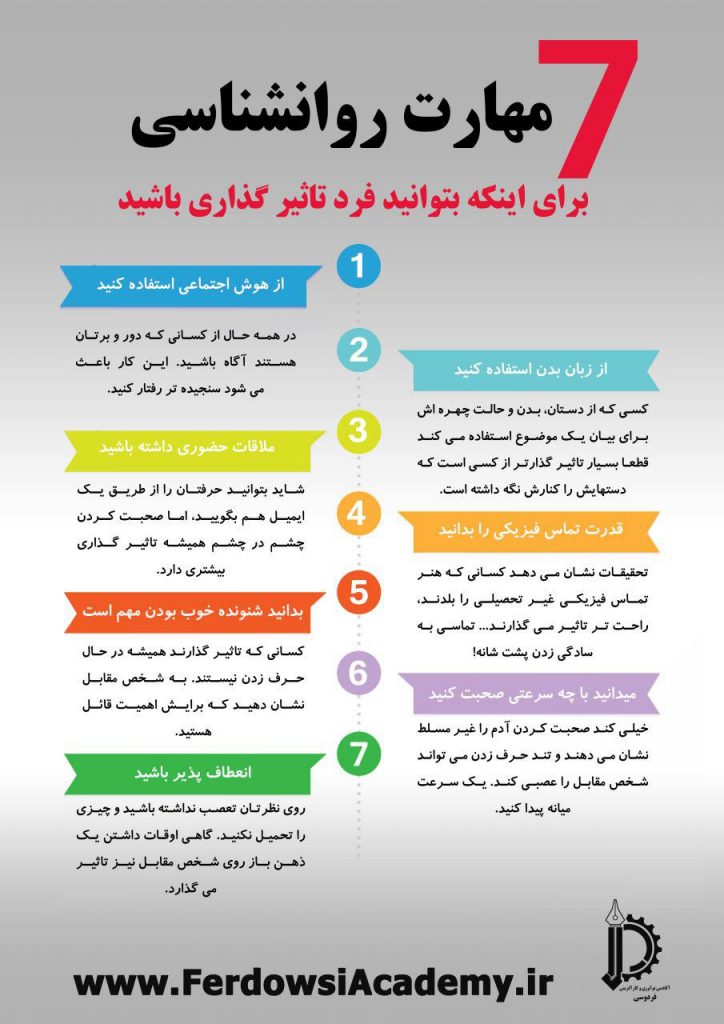 7 مهارت روانشناسی برای اینکه بتوانید فردی تأثیرگذار باشید