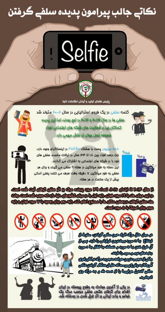 نکاتی جالب پیرامون پدیده سلفی گرفتن + اینفوگرافیک