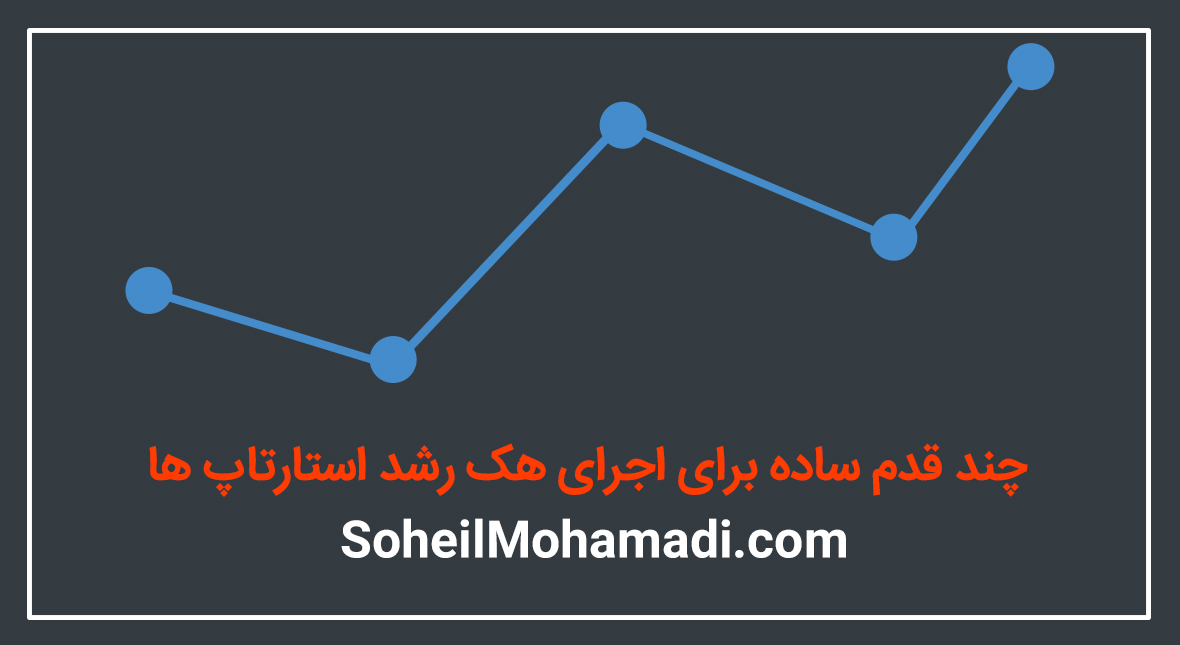 هکر رشد(Growth Hacker) کیست؟ چر ا استارتاپ ها به هکر رشد نیاز دارند؟