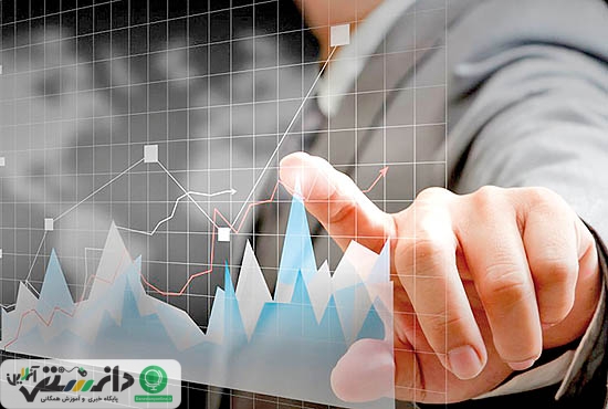 تعیین نرخ در بازار بدهي