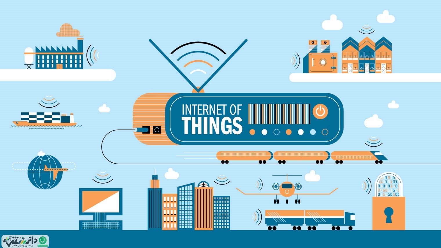 اینترنت اشیا یا IOT چیست و چه کار می کند؟