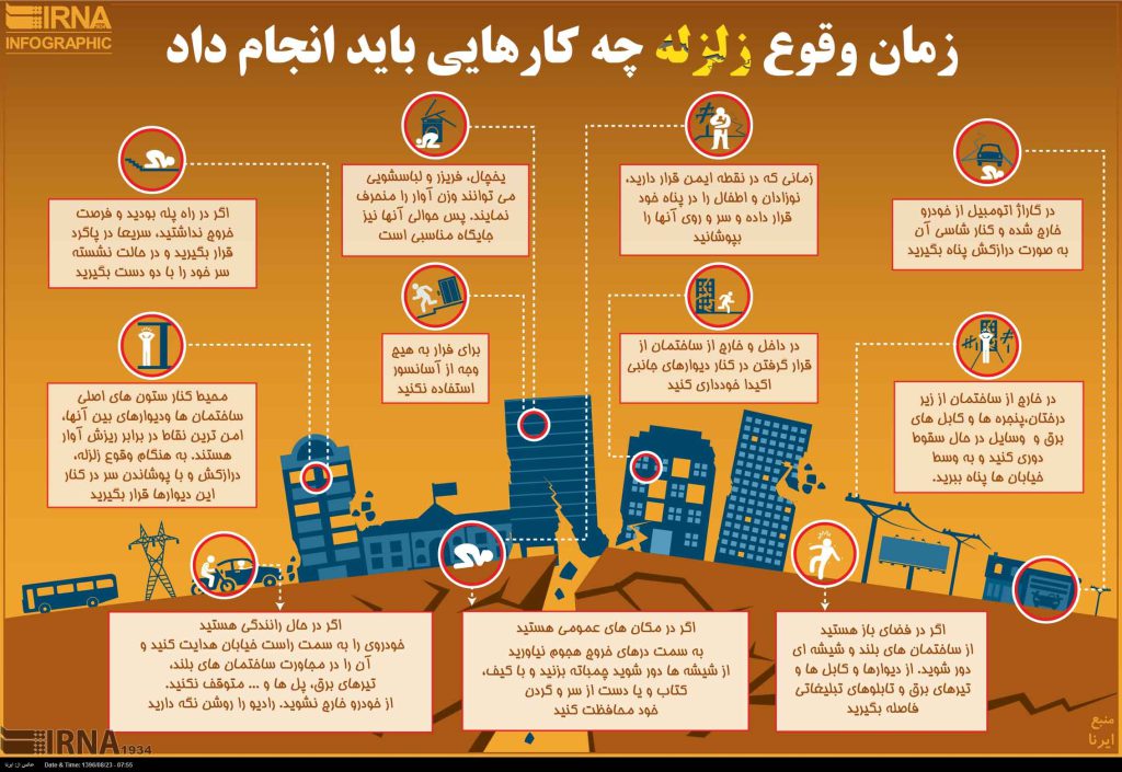 زمان وقوع زلزله چه کارهایی باید انجام داد ؟ اینفوگرافیک