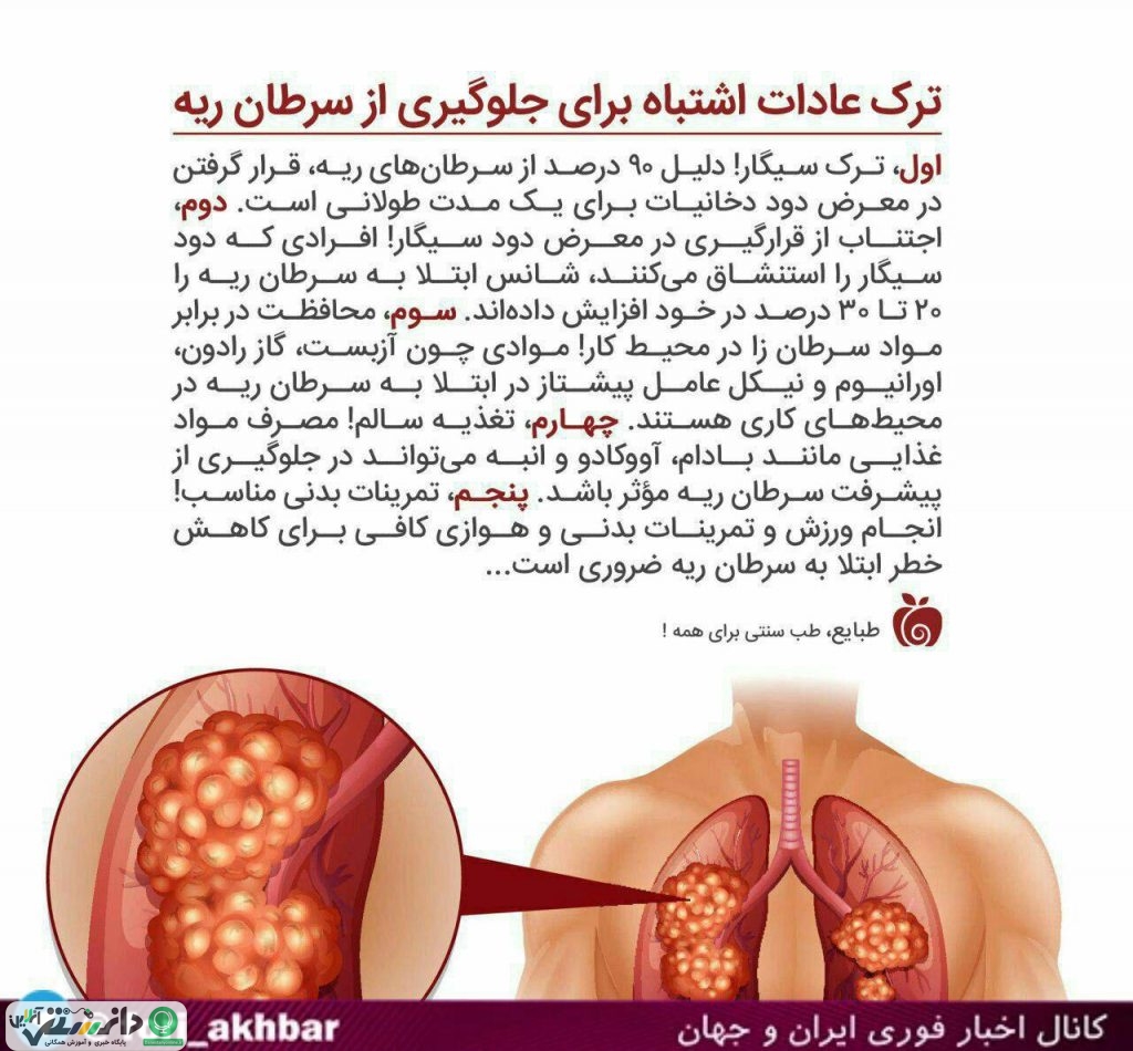 جلوگیری از سرطان ریه با ترک پنج عادت اشتباه
