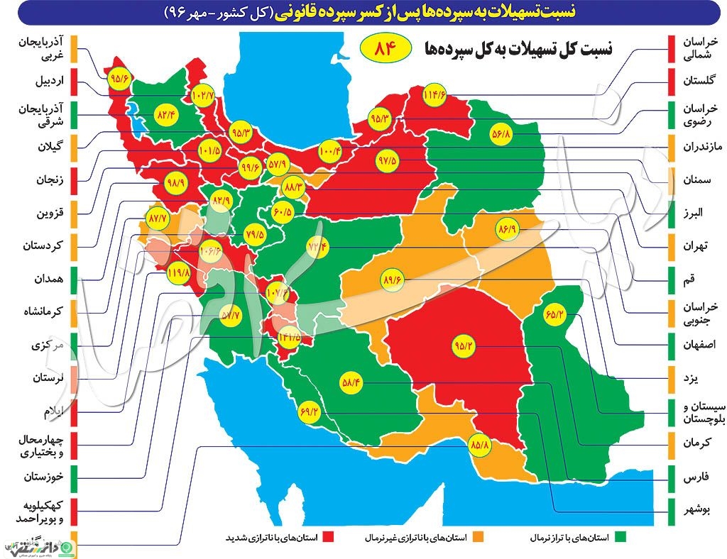 جغرافیای شکاف پولی در استانها