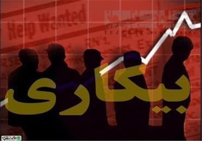 تابلوی آماری کار و بیکاری