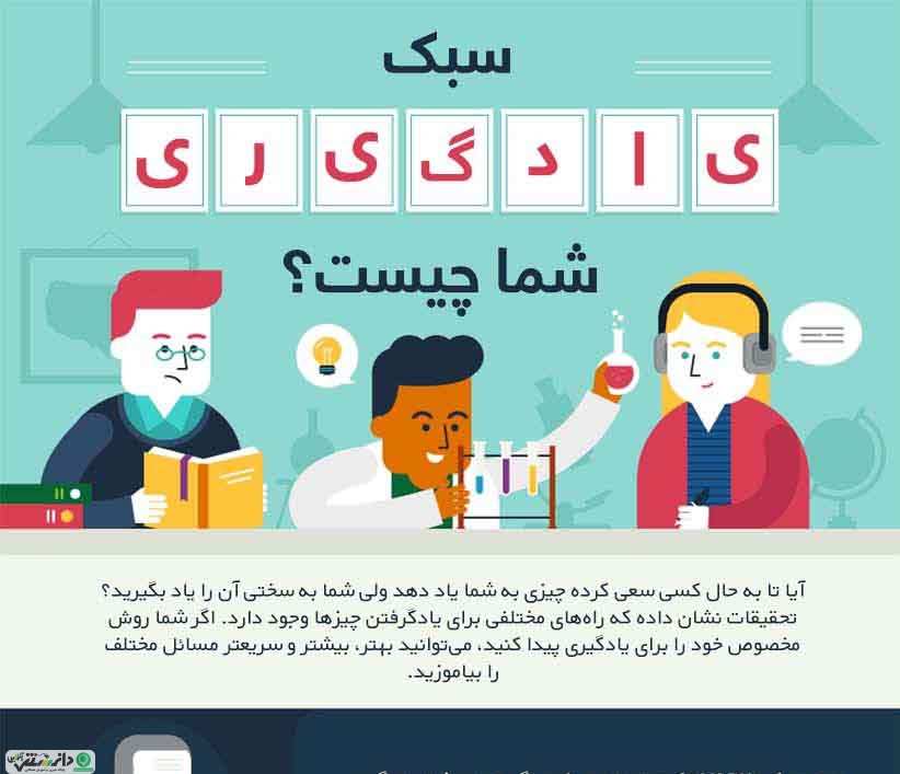 سبک یادگیری شما چیست ؟+ اینفوگرافیک