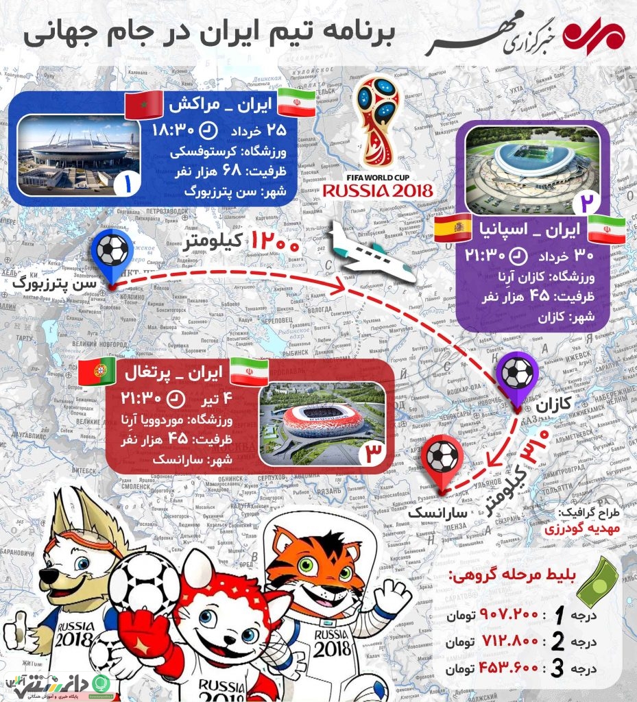 برنامه تیم ایران در جام جهانی 2018