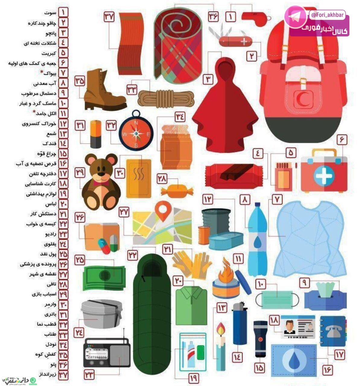 کیف ملزومات حوادث