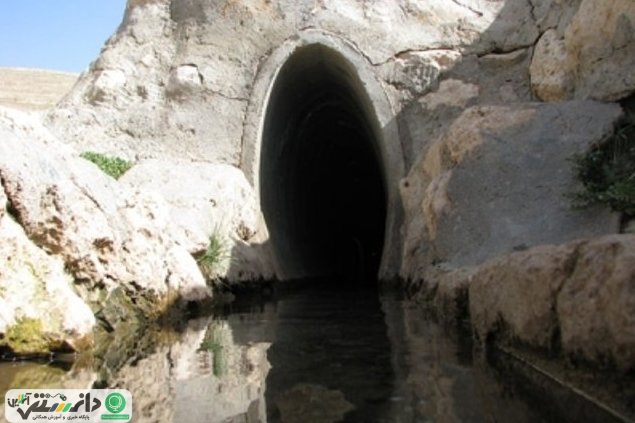 آموزش احیای سفره های آب زیر زمینی + انیمیشن