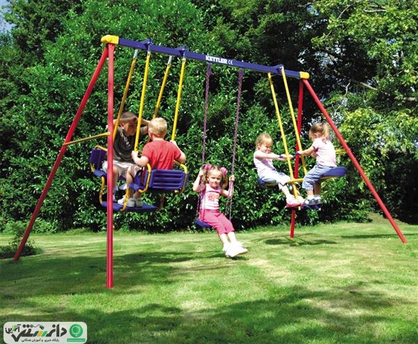 آیا می دانید چه مکان هایی برای بازی کودکان مناسب هستند ؟ + موشن گرافی