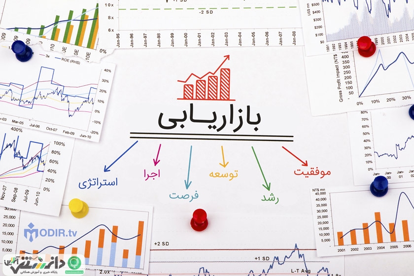 آموزش کلیات بازاریابی + ویدئو