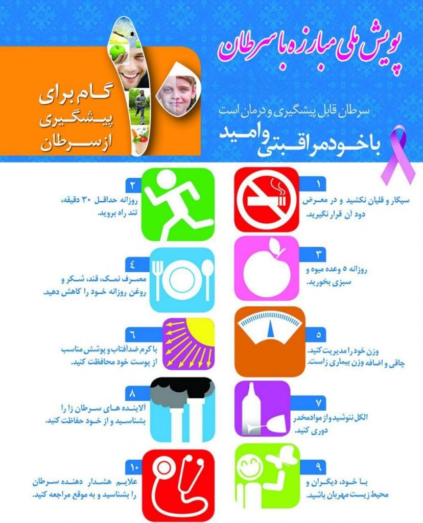 10 گام برای پیشگیـــــری از سرطان + اینفوگرافیک