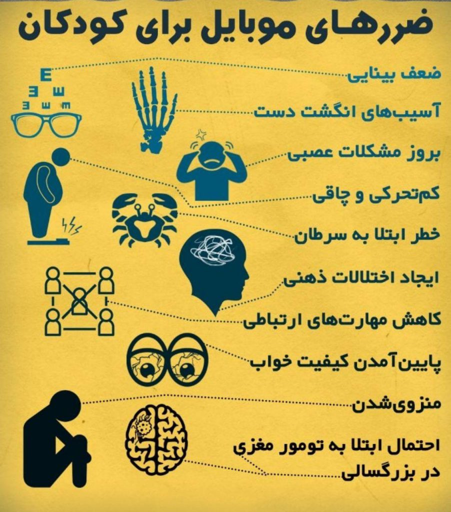 بلاهایی که گوشی همراه بر سر کودک شما می آورد !+ اینفوگرافیک