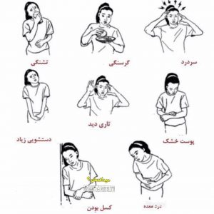 نشانه های پنهان قند خون کنترل نشده را جدی بگیرید +اینفوگرافیک