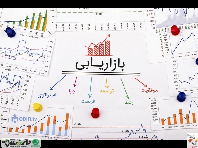 روشهای کمهزینه برای بازاریابی و تبلیغات