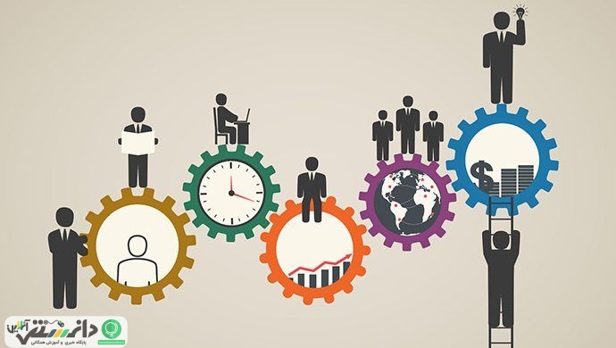 چگونه یک تیم استارتاپی عالی بسازیم ؟