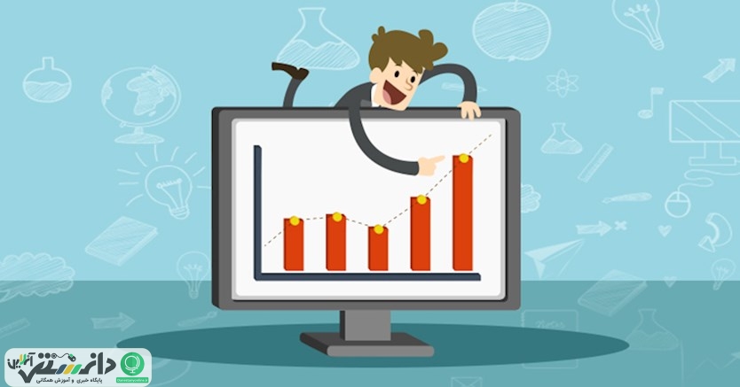 3 روش موفق برای هزینه کردن در تبلیغات
