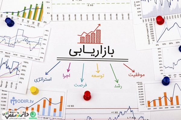 تفاوت بازاریابی مشارکتی و برندسازی مشارکتی