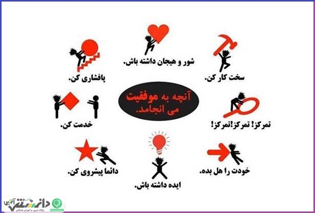 8 راز موفقیت در زندگی
