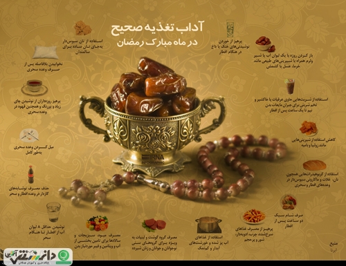 آداب تغذیه صحیح در ماه مبارک رمضان +اینفوگرافیک