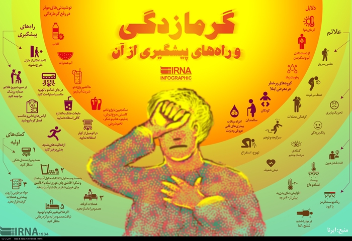گرمازدگی و راه های پیشگیری از آن +اینفوگرافیک