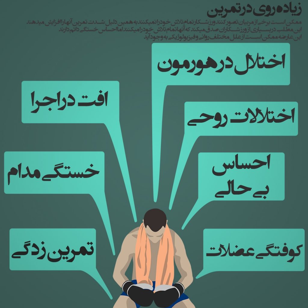 پایگاه خبری دانستنی آنلاین