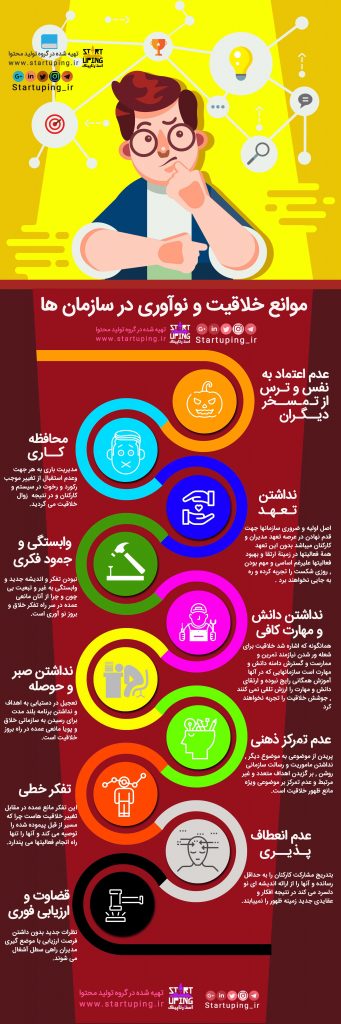 موانع خلاقیت در سازمانها
