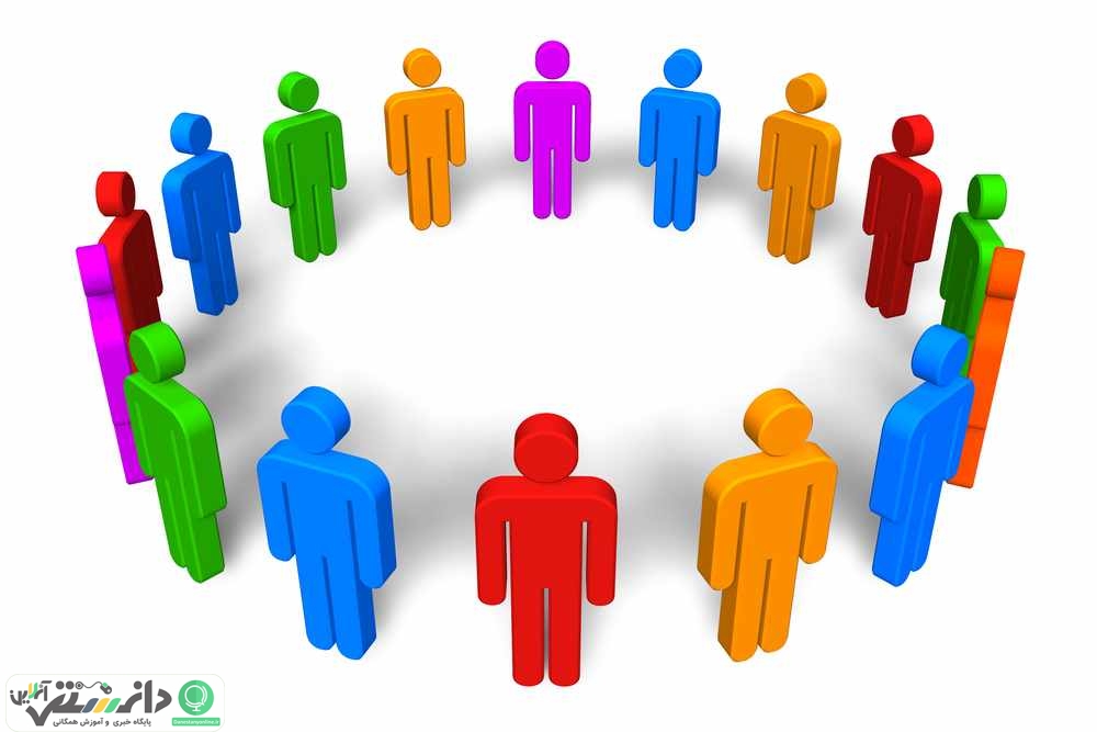 مدیریت منابع انسانی در هلدینگ ها