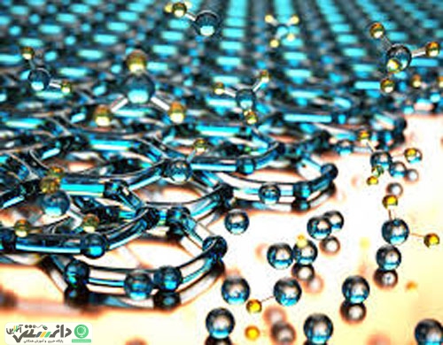 با گرافن (Graphene) و کاربردهای آن چقدر آشنایی دارید؟