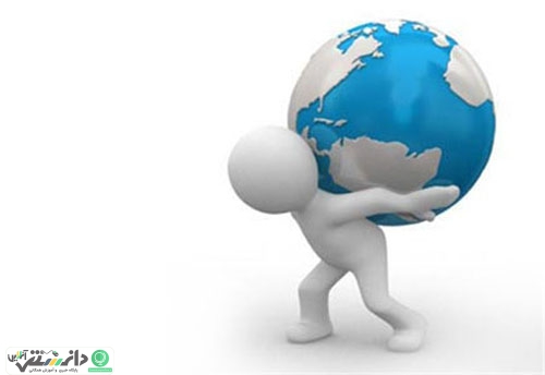 مسئولیت پذیری و شاخص های آن در جامعه
