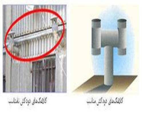 لوله بخاری های مرگ آفرین را بررسی کنیم