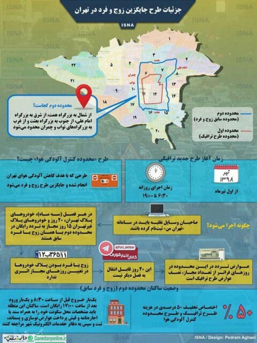 جزئیات طرح جایگزین زوج و فرد در تهران