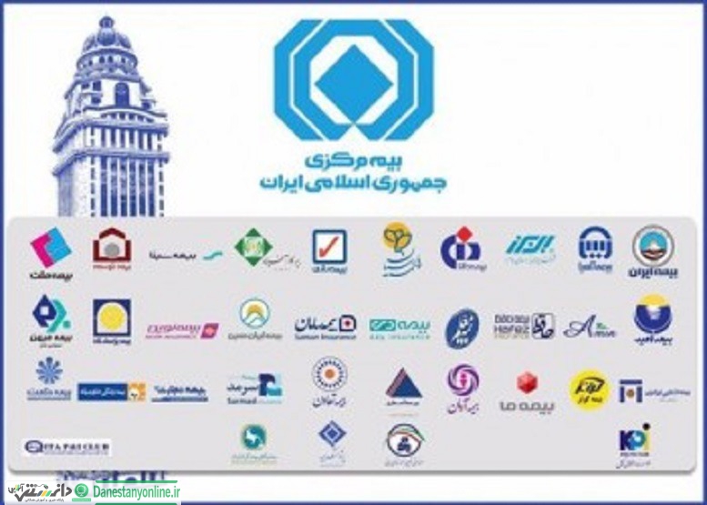 ظرفیت مجاز نگهداری ریسک شرکتهای بیمه