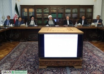 برگزاری جلسه شورای عالی هماهنگی اقتصادی