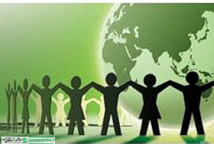 مسئولیت اجتماعی فرد زمینه مسئولیت اجتماعی گروهی
