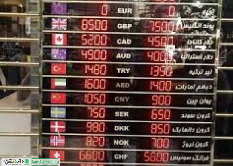 حذف صرافیها از مبادلات ارزی زمینهساز اختلاف بین صادرکننده و واردکننده است