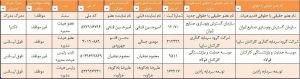 سایپا