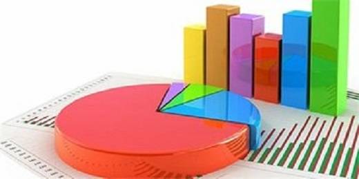 افزایش ۱۹.۳ درصدی هزینه خانوارهای شهری
