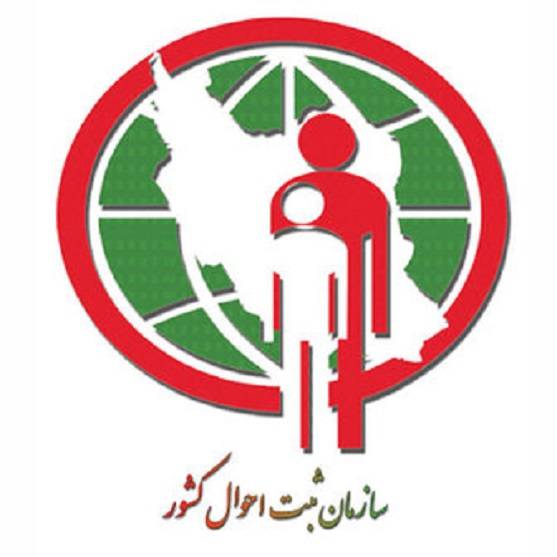 چه کسانی میتوانند برای تغییر نام اقدام کنند