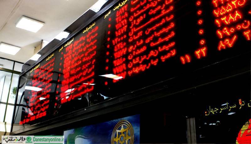 شاخص ۸۲۴۹ واحد ریخت