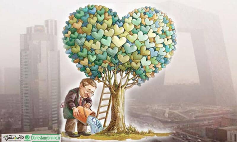 مسئولیت اجتماعی اعتبار شرکت هاست