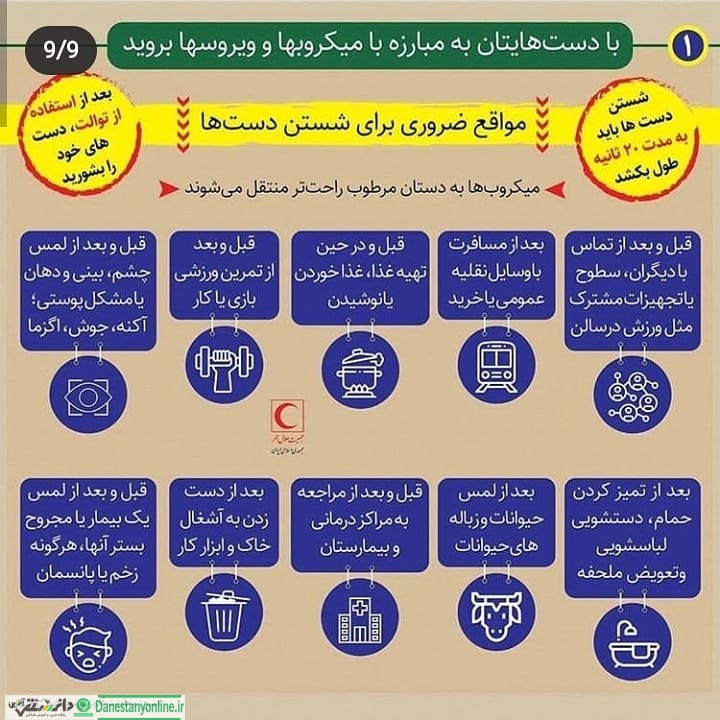 کرونا ویروس
