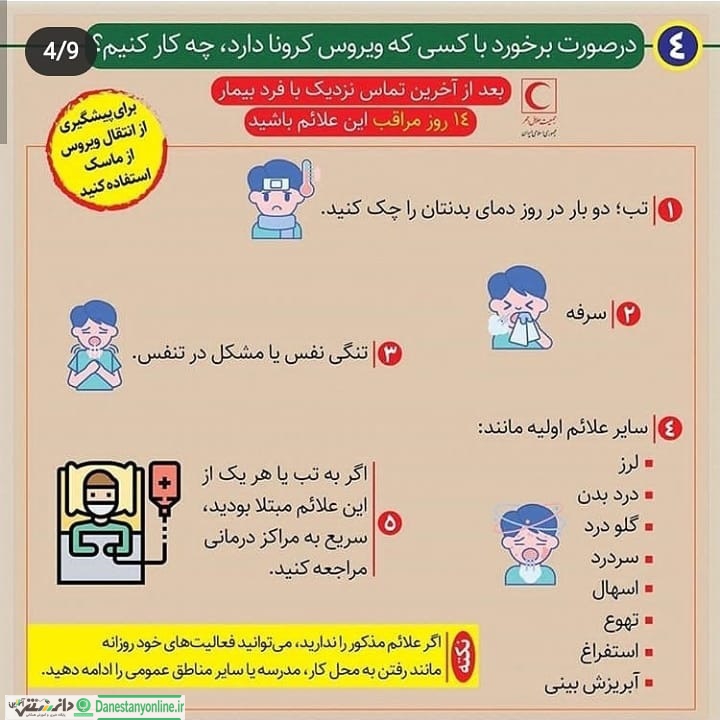 کرونا ویروس